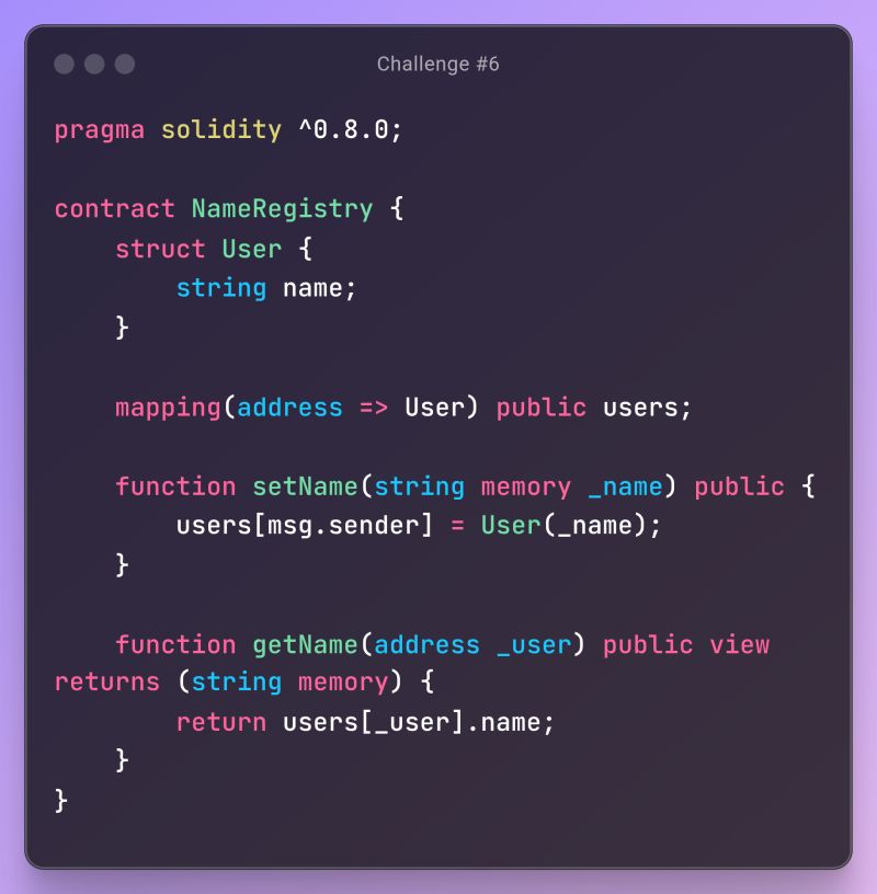 Illustration for tx.origin Misuse